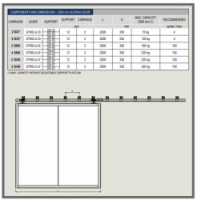 Držák šíny zavěšených dveři DH 57 Cais