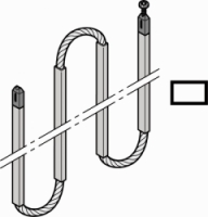 3. Kování Berry, Hormann