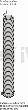 Torzní pružina s napínací hlavou R702